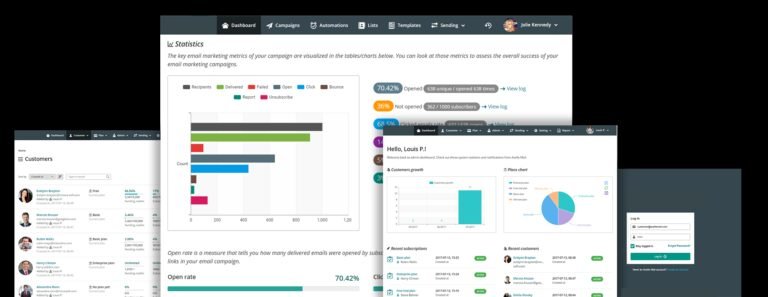 EmailThrive: The AI-Powered Email Marketing Solution Poised to Dominate the Industry