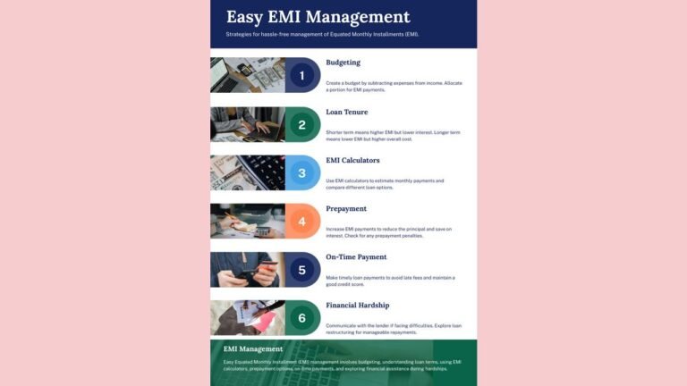 Ways to Manage Your Personal Loan EMIs Effectively