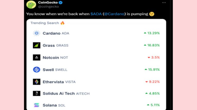 Cardano (ADA) and Ripple (XRP) Inch Closer to a Parabolic Phase in Q4, Rexas Finance (RXS) Token Presale Breaks USD 6,000,000 Mark with Impressive Momentum