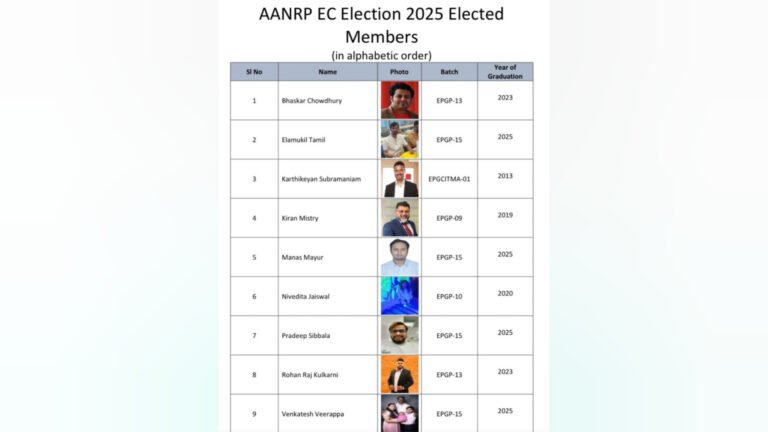 IIM Kozhikode Elects New Executive Committee (AANRP) to Lead 7000+ Global Alumni for 2025–2027 Term